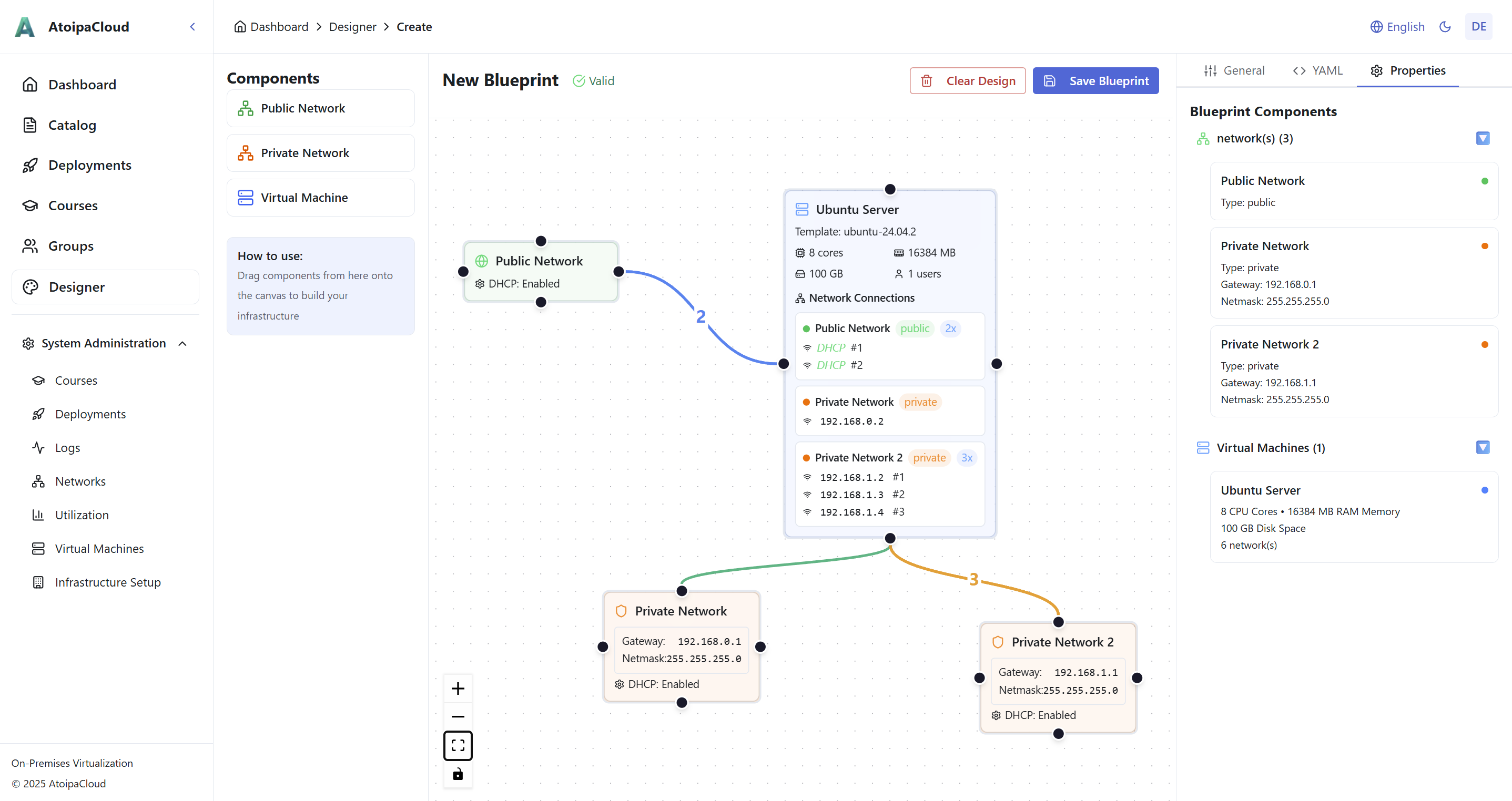 AtoipaCloud Interface
